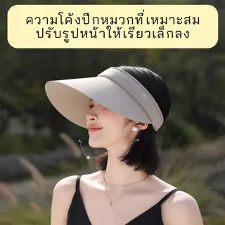 หมวกกันยูวี แคดดี้ปีกกว้าง ใส่ครึ่งใบได้ UV Protection Hat ปรับรอบหมวกได้ ปีกกว้าง 13.5 CM รุ่น K