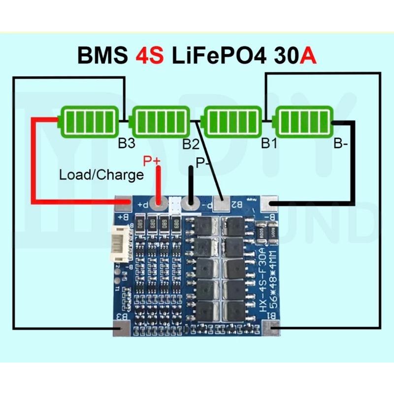 **(ของพร้อมส่ง)** BMS 4S 3.2v 30A/50a /bms6s10a/bms6s20a 3.2v