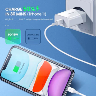 ของแท้💯 UGREEN ปลั๊กชาร์จไว USB C 20W PD 3.0 สําหรับ iPhone 17 16 15 14 13 12 Pro Max Galaxy Pixel 4 3 iPad Mini