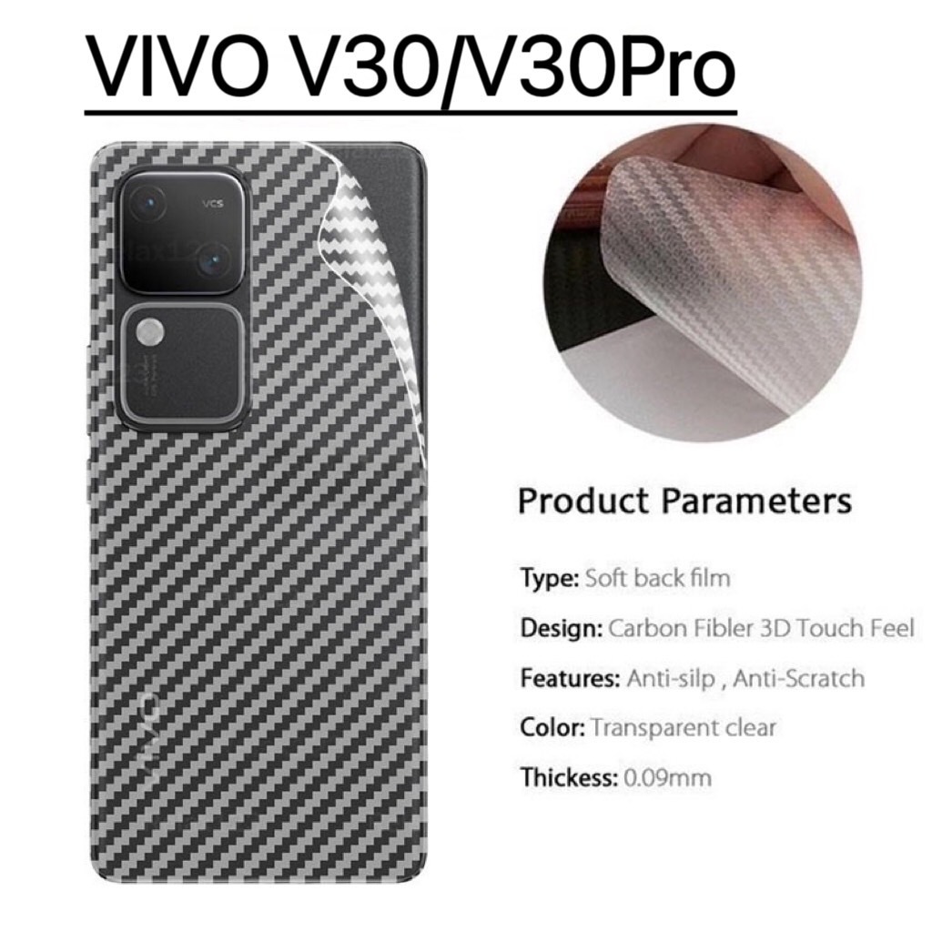 ฟิล์มหลัง เคฟล่า Kevlar For VIVO V30 V30Pro คาร์บอน CarbonFiber