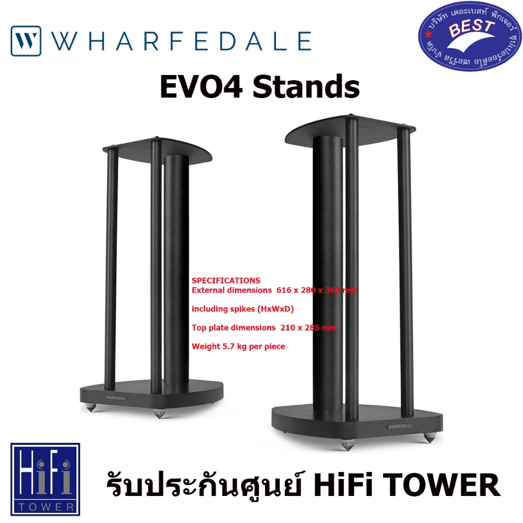 Wharfedale evo4 stands