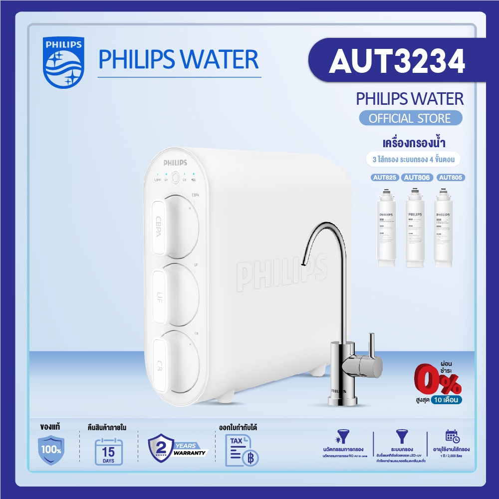 Philips water AUT3234 เครื่องกรองน้ําดื่ม ที่กรองน้ํา การกรอง 4 ขั้นตอน