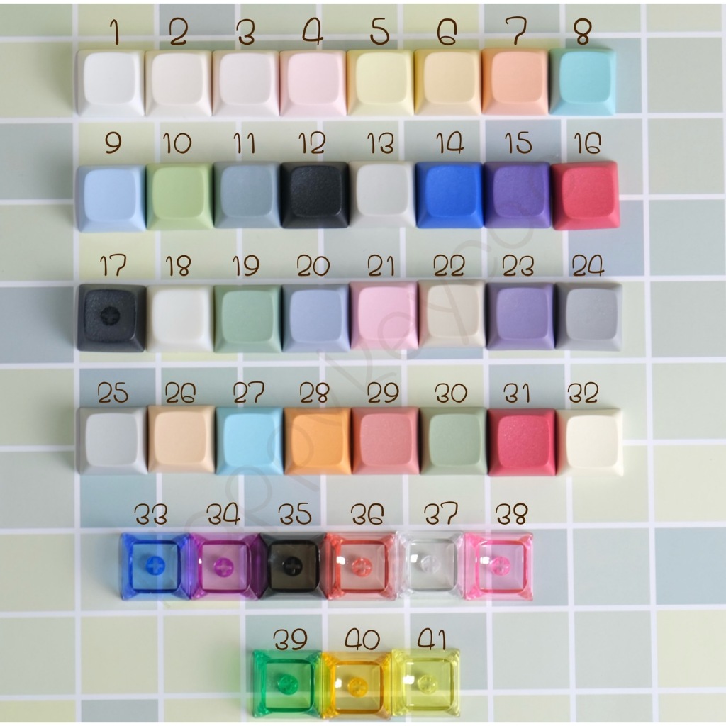 คีย์แคปหัวใจนูนน่ารักๆ เรซิ่น resin Keycap Handmade Artisan Heart keycaps ปุ่มกดคีย์บอร์ด Custom