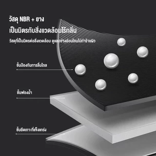 200*90cm ส่งเร็ว🚚!! ถูกสุดๆ Healthy เบาะรองออกกำลังกาย Yoga mat ฟรีสายหิ้วพกพา หนา 10 มิล NBR
