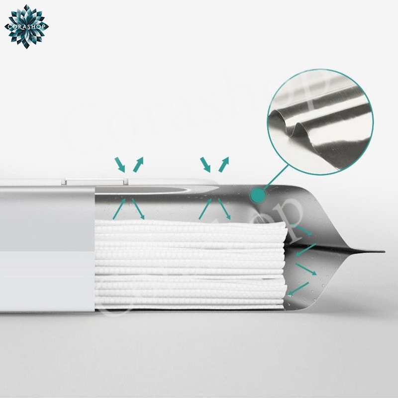 ทิชชู่เปียก แอลกอฮอล์ 75% ทิชชูแอลกอฮอล์ ทิชชู่เปียกผสม​แอลกอฮอล์75% Alcohol wipes ฆ่าเชื้อ เช็ดมือ 1ห่อ 60 แผ่น - รูปที่ 3