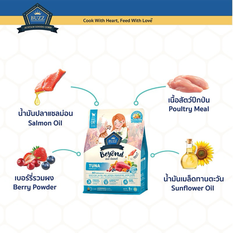 รูปภาพ 7