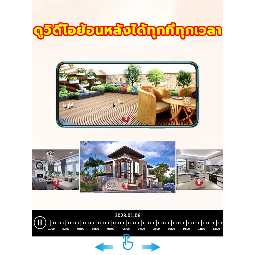 🔥ซื้อ1แถม1💥กล้องวงจรปิด360 wifi FHD 5MP ​มองเห็นในที่มืด CCTV IP Camera ดูภาพผ่านมือถือฟรี กล้องวงจรปิด APP:VI360 pro