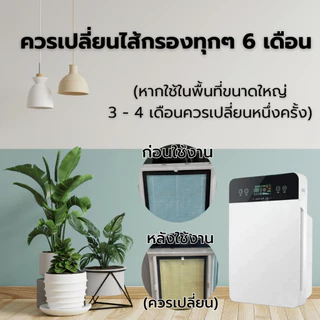 (H13 เกรดการแพทย์) WORLDTECH AVANA SMARTHOME ARTEX ไส้กรองอากาศ ไส้กรอง 3IN1 PM2.5 ไวรัส ฝุ่น อากาศ