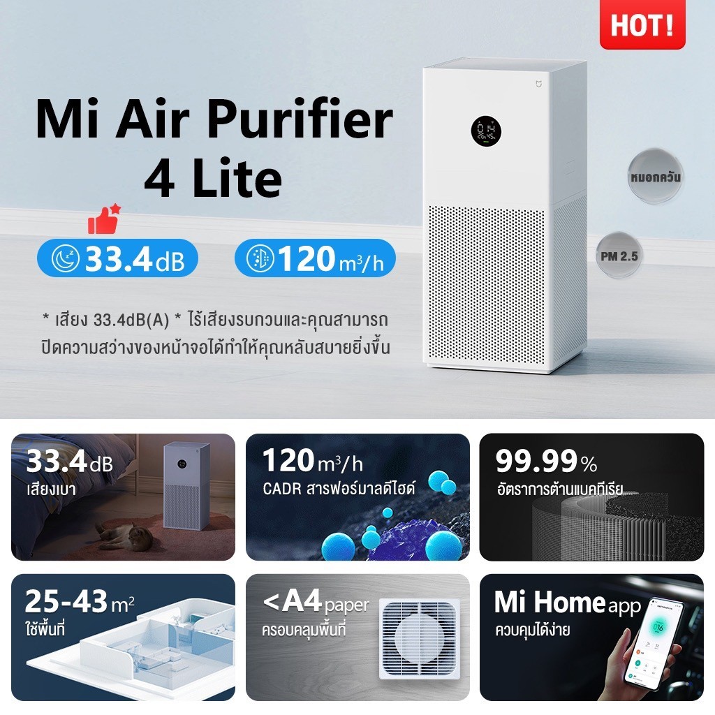 (มือสอง) Xiaomi Mi Smart Air Purifier 4 //เครื่องฟอกอากาศ กำจัดฟอร์มาลดีไฮด์/PM2.5 เหมาะพื้นที่ 25-4