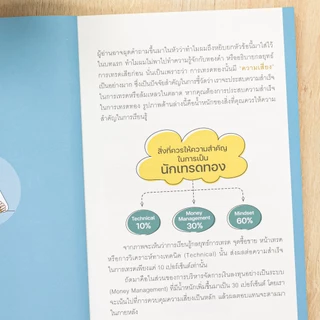 Thinkbeyond Book (ธิงค์บียอนด์ บุ๊คส์) 95128 คู่มือเริ่มต้นเทรดทองคำฉบับมือใหม่ THE GOLD TRADING GUIDE FOR BEGINNERS
