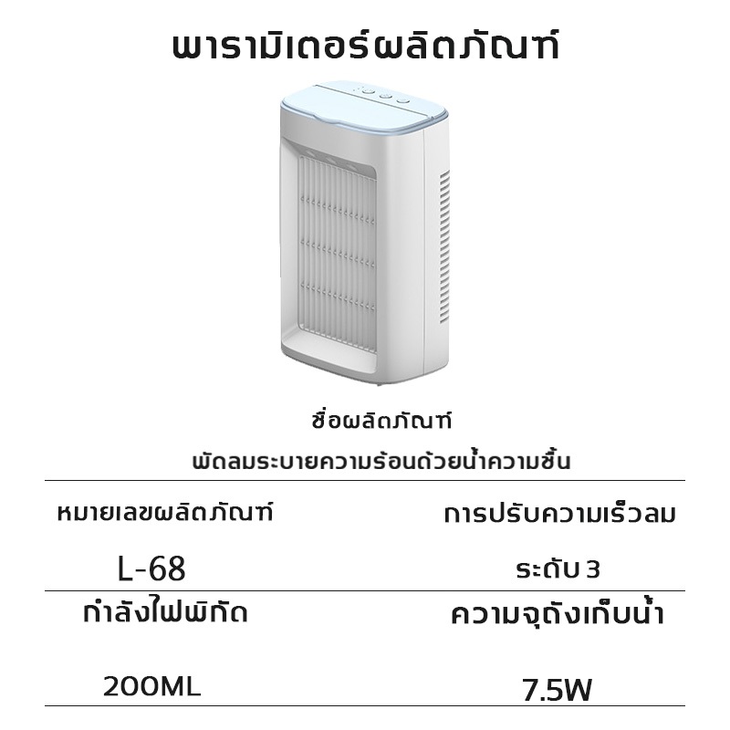 ❄️ะบายความร้อนอย่างมีประสิทธิภาพ❄️พัดลมไอน้ำเย็น พัดลมไอเย็น พัดลมมัลติฟังก์ชั่น แอร์มินิพกพา พัดลมแอร์เย็นเคลื่อนที่ - รูปที่ 5