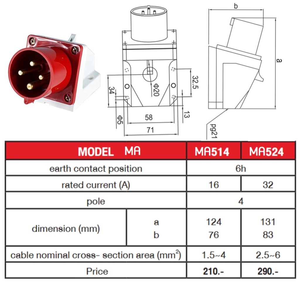 MASHI POWERPLUGพาวเวอร์ปลั๊กตัวผู้ติดลอย IP44 16Aและ32A 3ขา 4ขา 5ขา,MA-513,MA-523,MA-514,MA-524,MA-515,MA-525 - รูปที่ 4