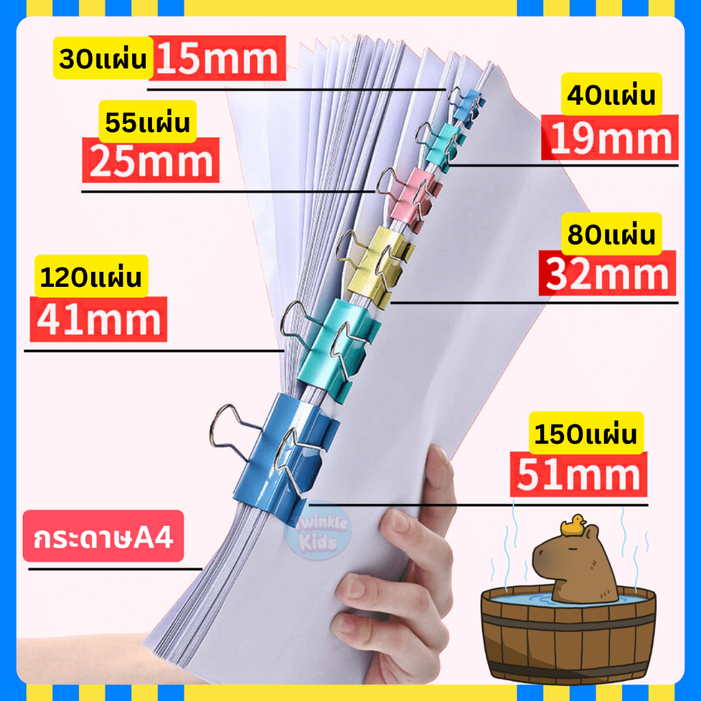 [ถูกคุ้ม!1 ชิ้นเริ่มต้น 2 บาททท!]🚀พร้อมส่งจากกทม.🚛คลิปหนีบกระดาษ สีพาสเทลสวย/ดำ ไอเท็มสำนักงาน นักเรียน! Twinklekids