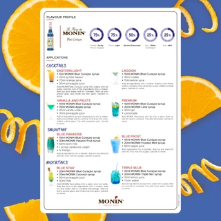 MONIN Blue Curacao Syrup น้ำเชื่อมกลิ่นบลูครูราโซ่ 700ml.