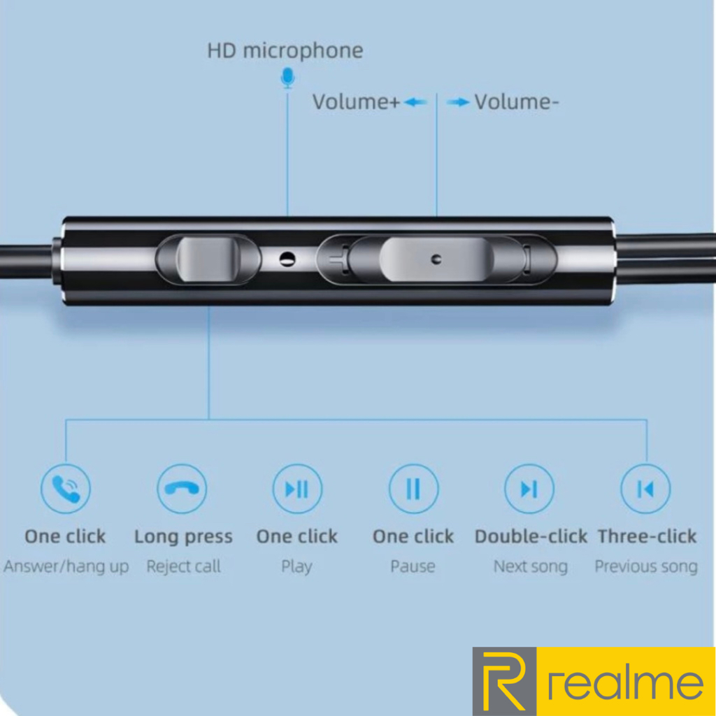 หูฟัง สมอลทอล์ค Realme Aux 3.5mm สำหรับ เรียลมี C53 สวมใส่สบาย เสียงดี เบสนุ่ม เพิ่ม-ลดระดับเสียง M15