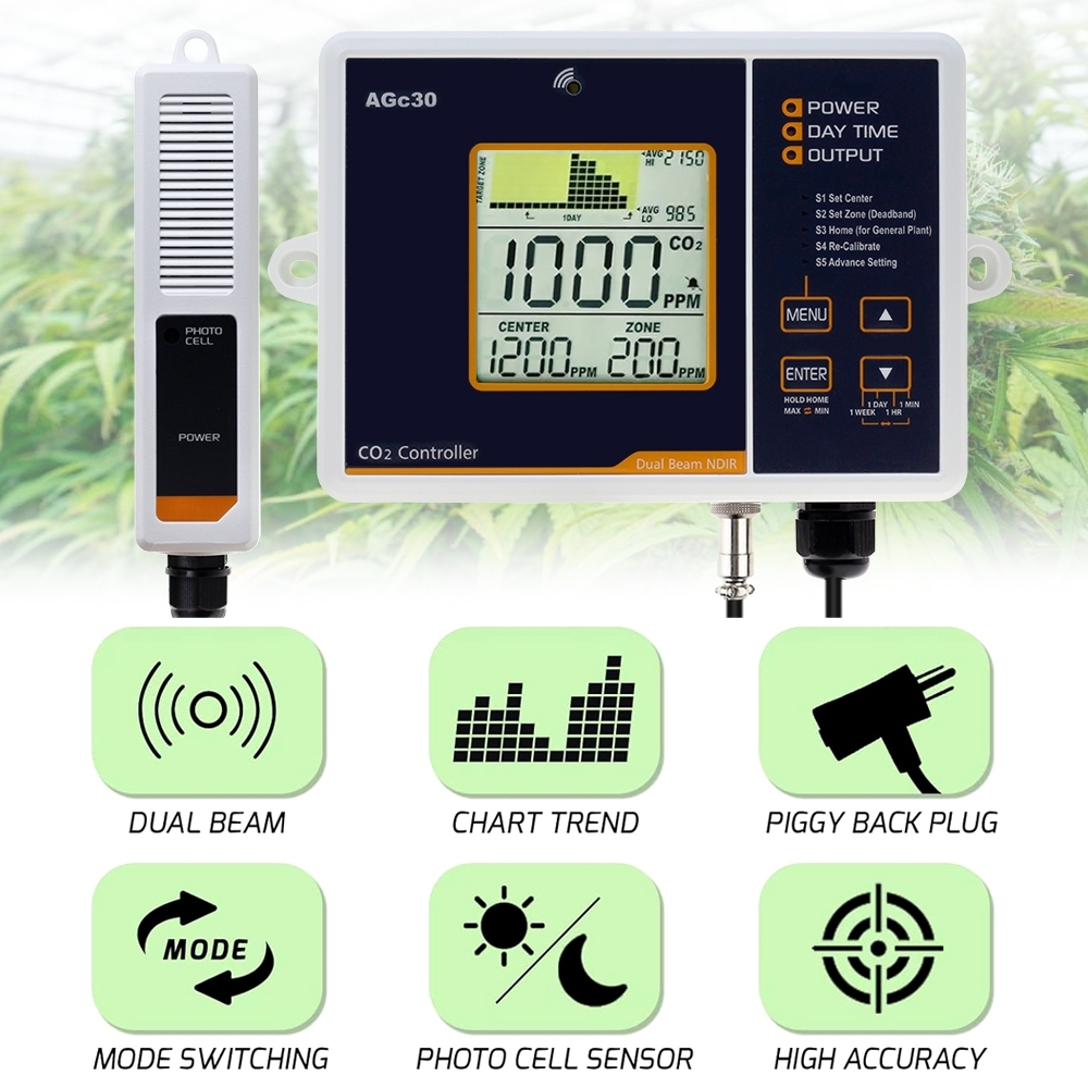 ใหม่ Co2 Controller เครื่องวัดและควบคุมก๊าซคาร์บอนไดออกไซด์ CO2 Monitor ควบคุมการเปิด-ปิด อัตโนมัติ 