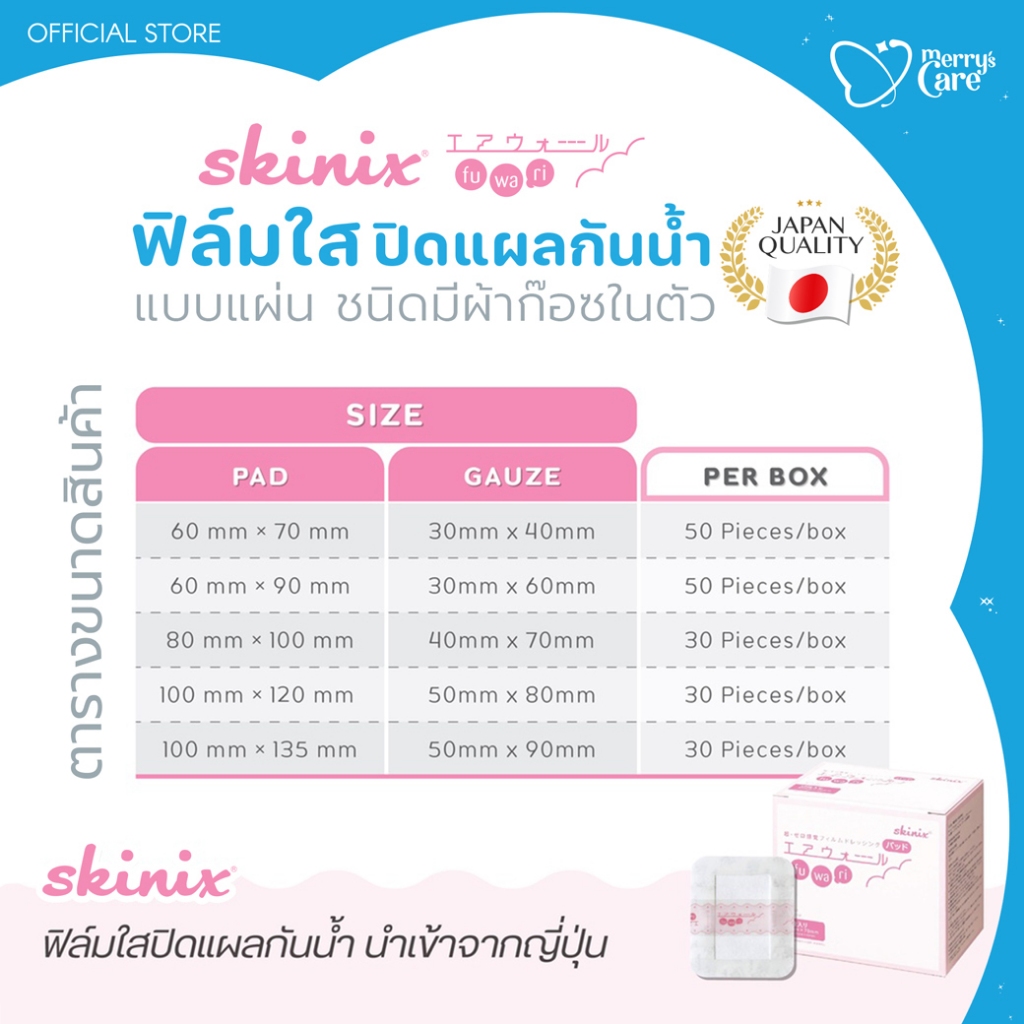 [กล่อง]Skinix Airwall Fuwari Pad (Sterile) ฟิล์มใสปิดแผลกันน้ำ มีก๊อซในตัว ผ่านการฆ่าเชื้อ บางใส ราคา ถูกที่สุด ดีลบีเคเค แกลเลอรีภาพที่ 5