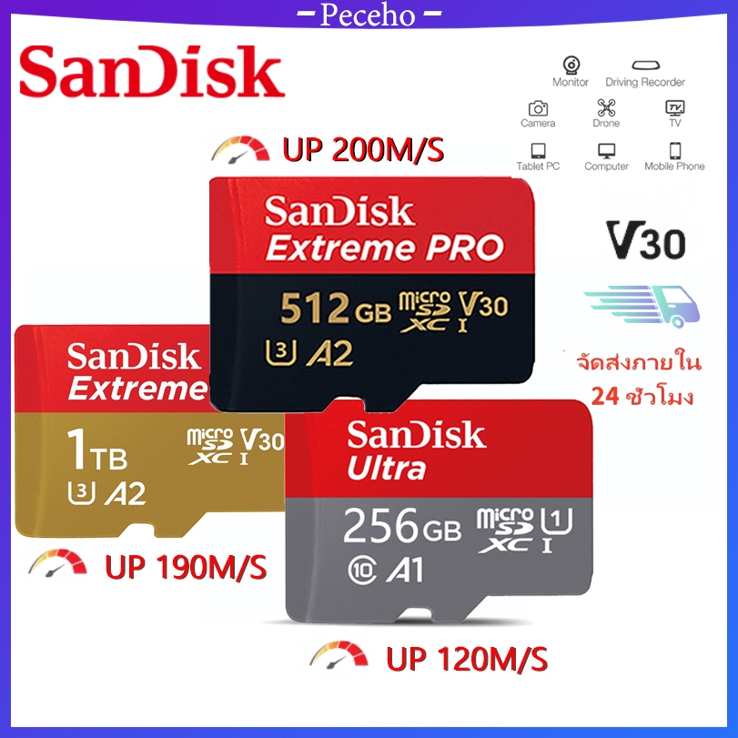 SanDisk Extreme Pro microSDXC 64GB 128GB 256GB 512GB A2 (SDSQXCD) เมมโมรี่การ์ดกล้องวงจรปิด