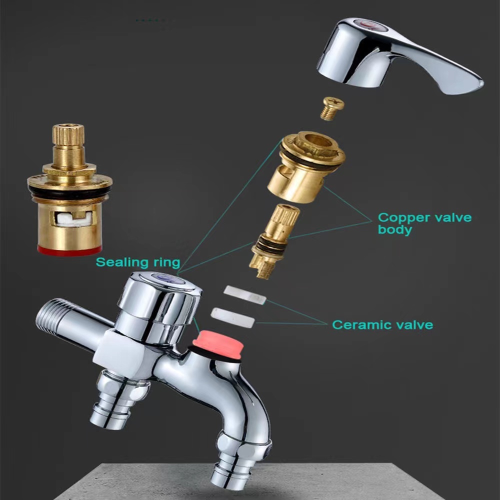 ก๊อกน้ําสเตนเลส 304 สองทาง อเนกประสงค์ ทาง ก๊อกน้ําแบบสองทาง ก๊อกน้ําสแตนเลส ก๊อกน้ําแรงดันสูง อเนกประสงค์ ก็อกสแตนเลส - รูปที่ 2