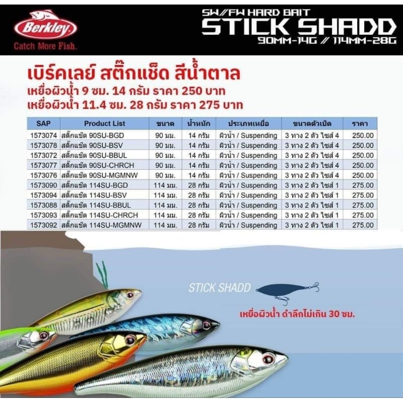 Berkley stick shadd สติ้กเบท ตีชายฝั่งข้างเกาะ แนวซั้ง ชายไฟ