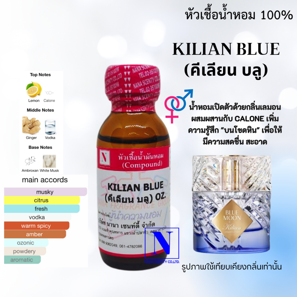 หัวเชื้อน้ำหอม 100% กลิ่นคีเลียน บลู (KILIAN BLUE)