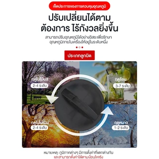 AKE ตู้แช่เครื่องดื่ม 2ประตู ตู้เย็น ทำงานเงียบ ความจุเยอะ แช่เย็นปลอดภัย ตู้ฉนวนกันค EP18300L