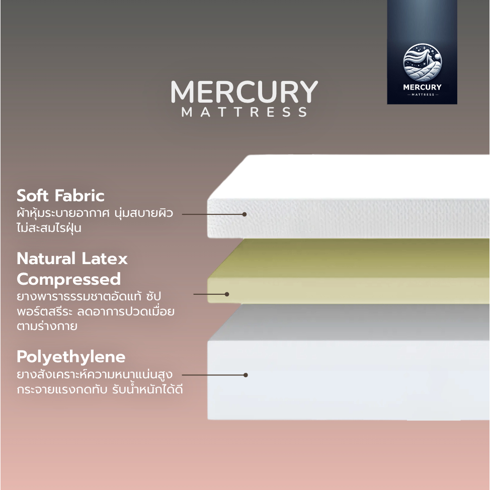 Mercury Mattress ที่นอนยางพาราแท้ PARARELAX หนา 6 นิ้ว ช่วยลดอาการปวดหลังได้ดี แถมหมอนยางพารา 1 ใบทุกขนาด