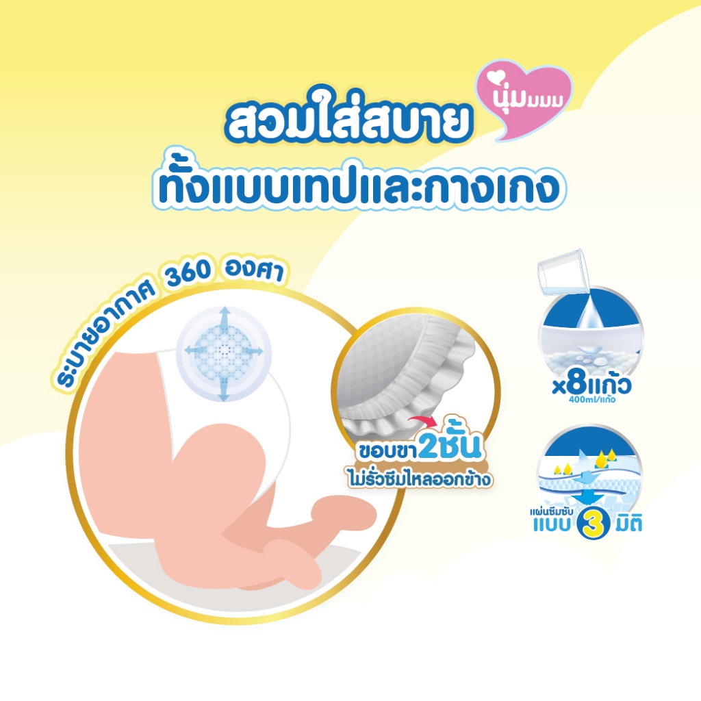 Cherry Baby Super Thin Pants ผ้าอ้อมสำเร็จรูปแพคคู่ Size M , L , XL , XXL - รูปที่ 2