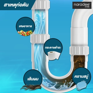 เอชจี ผลิตภัณฑ์ขจัดท่ออุดตัน (ลิควิด เดรน อันบล็อคเกอร์) - HG LIQUID DRAIN UNBLOCKER ขนาด 1 ลิตร