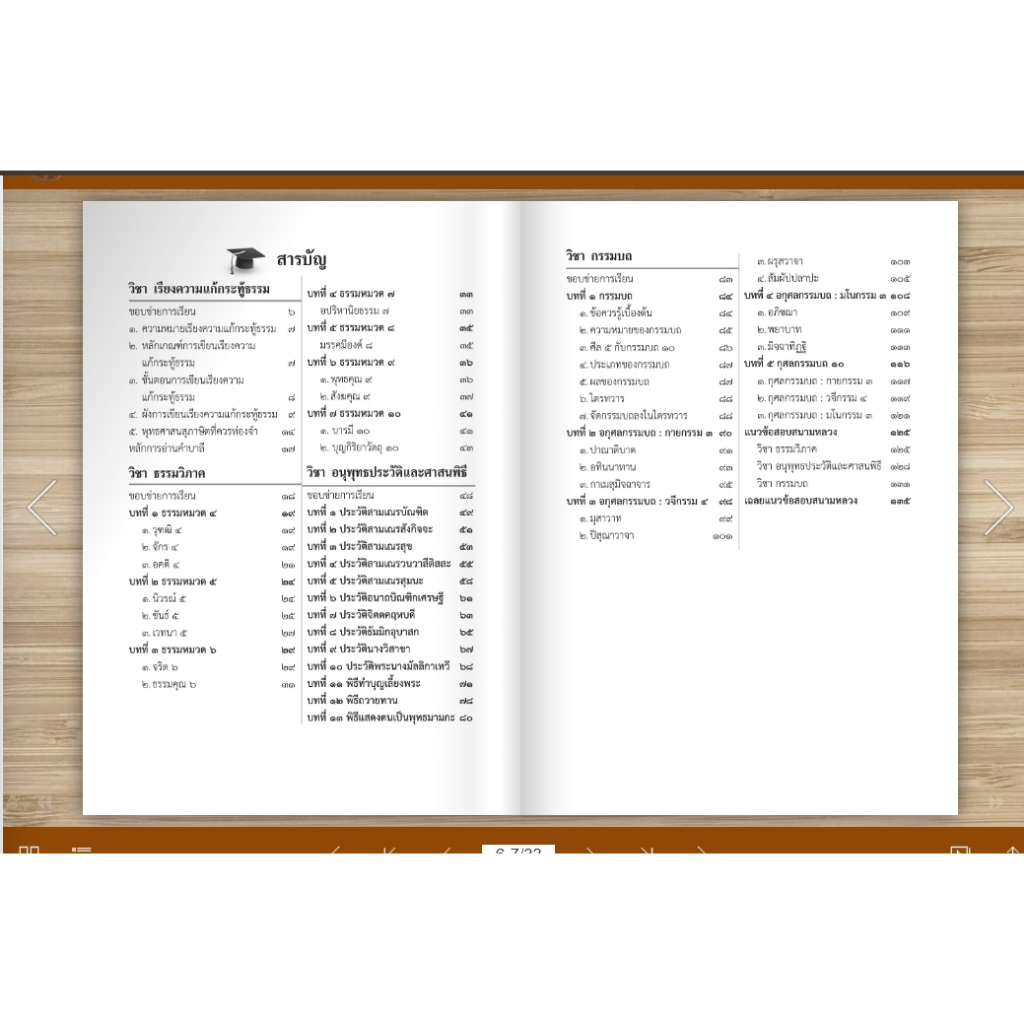 หนังสือเรียนและแนวข้อสอบ ธรรมศึกษาชั้นเอก(ระดับมัธยม) รูปที่ 4