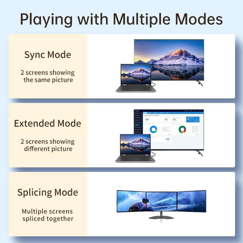 Seamwi สายเคเบิล HDMI 2.1 8K/60Hz Cable อลูมิเนียมอัลลอยด์ HD 48Gbps support HDR VRR สำหรับแล็ปท็อป - รูปที่ 3