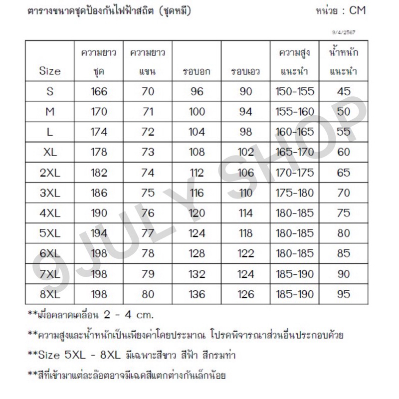 🌈พร้อมส่ง🇹🇭ชุดป้องกันไฟฟ้าสถิต หมวกในตัว ซักซ้ำได้ ชุดกันฝุ่น ชุดคลีนรูม ESD ชุดหมีป้องกันไฟฟ้าสถิต จั๊มสูทกันไฟฟ้าสถิต - รูปที่ 7