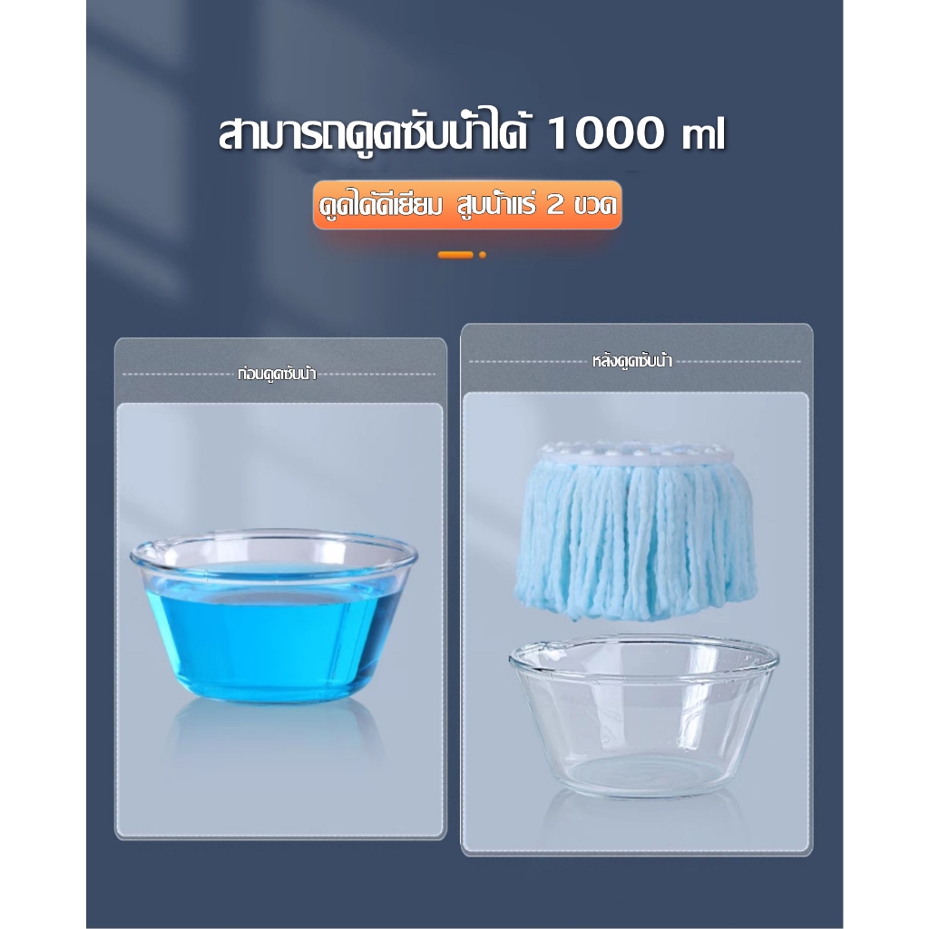 🔥รับประกัน 10 บี🔥TEITEIRO ชุดถังปั่น+ไม้ถูพื้น ชุดไม้ถูพื้น หมุนได้ 360 องศา ชุดถังปั่นพร้อมไม้ถู ชุดถังปั่นม๊อบ - รูปที่ 6