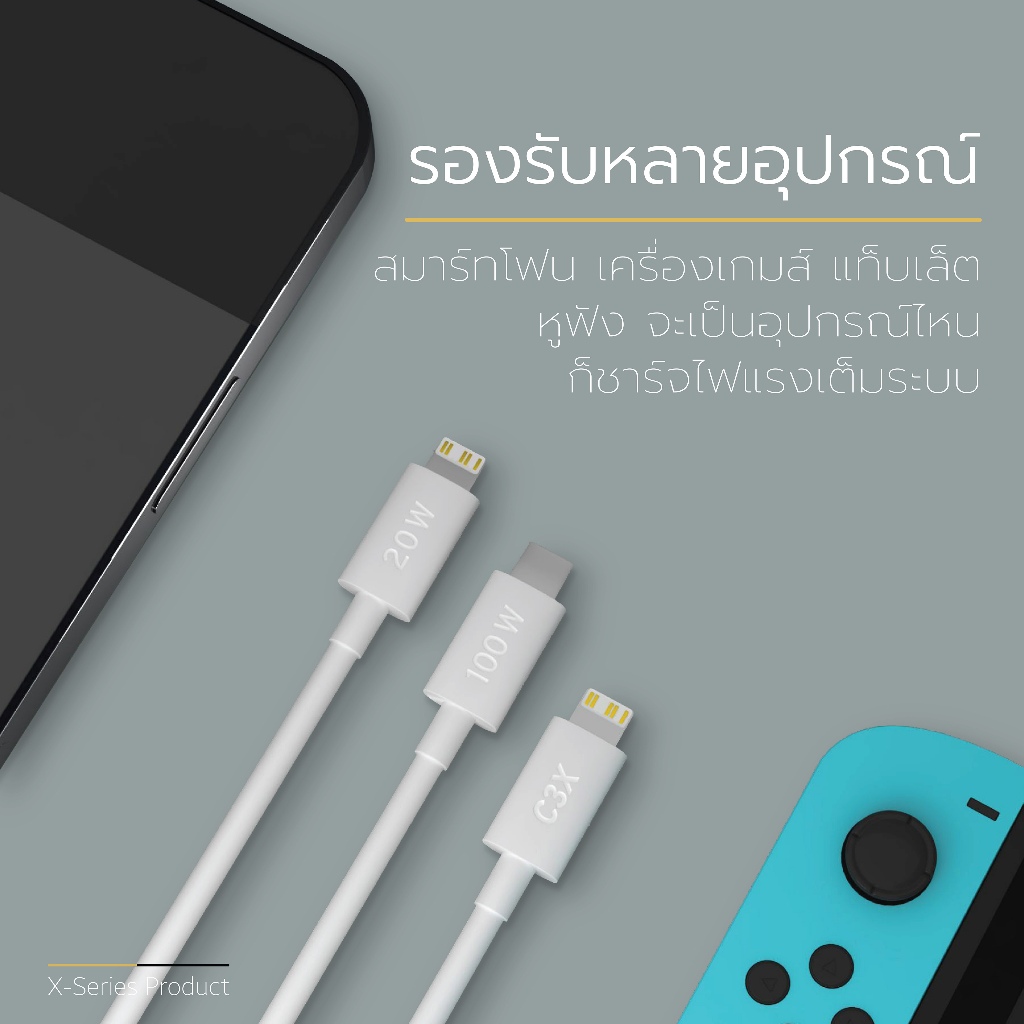 ENYX [ยาว 2M] สายชาร์จ C-3X PD 100W Fast Charge USB C to Typ C Cable ชาร์จเร็ว Samsung Android - รูปที่ 4