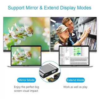 ⚡COD⚡Seamwi USB C to HDMI VGA Adapter 4 In 1 Dock Station Hub Type C เป็น HDMI เข้ากันได้กับ Macbook