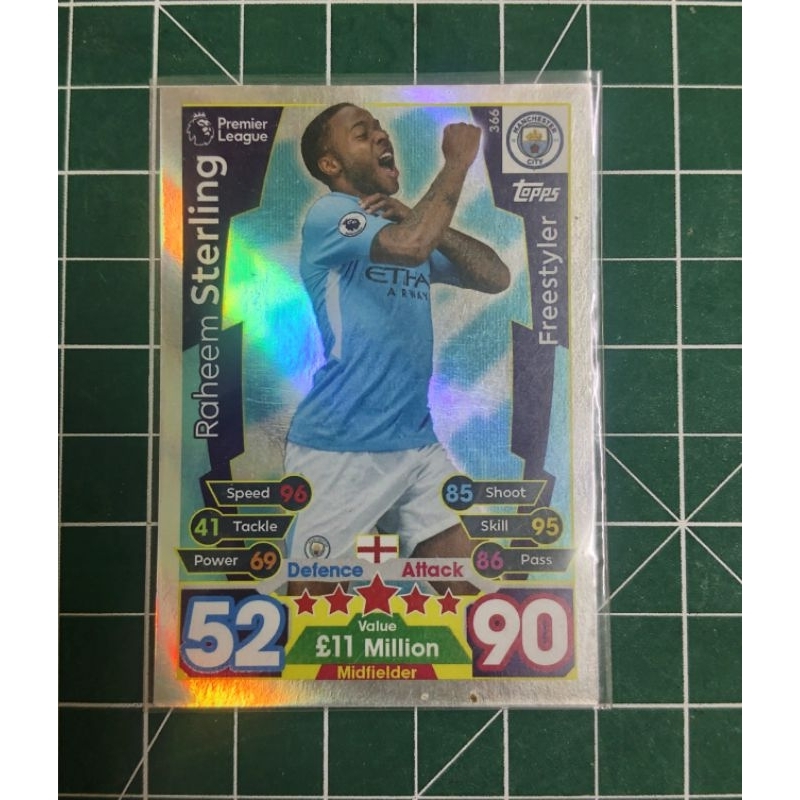 MatchAttaxx Premier league