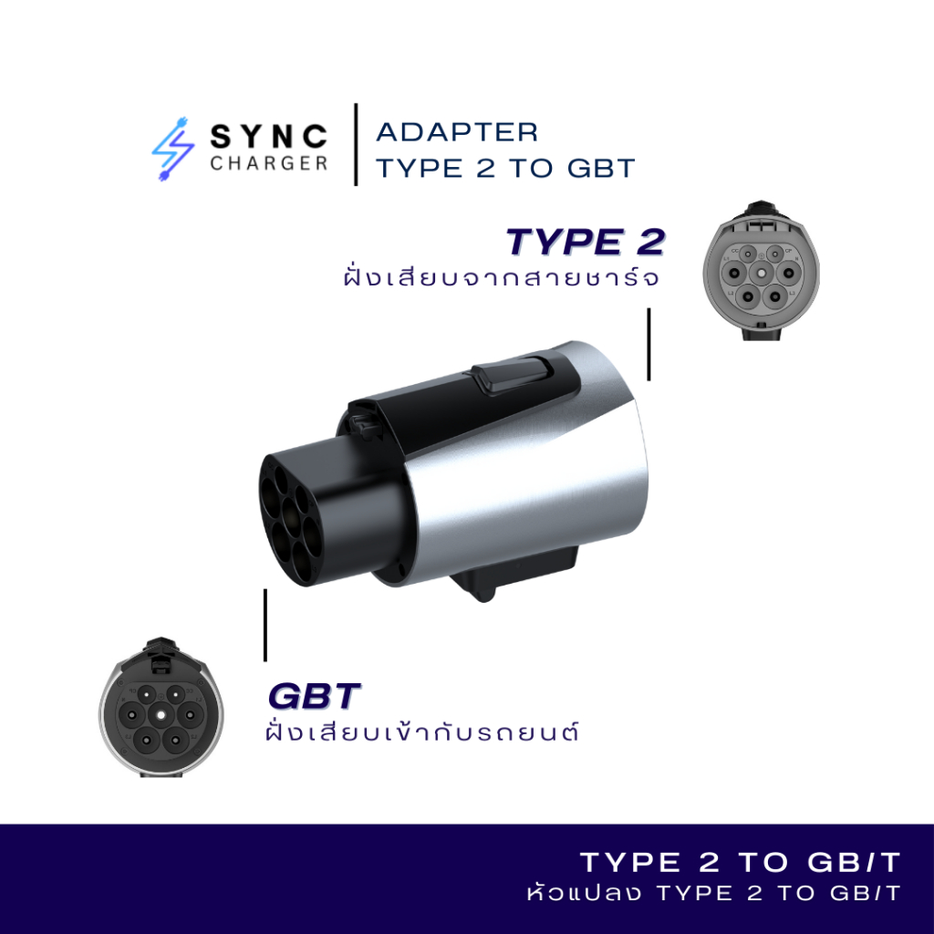 SYNC EV Charger Adapter อะแดปเตอร์ Type 2 to GBT กันน้ำมาตรฐาน IP55