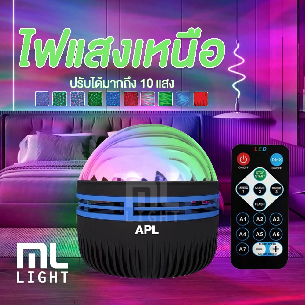 โคมไฟ led แสงเหนือ ปรับได้มากถึง10แสง พร้อมรีโมทและสาย USB ไฟตกแต่ง ไฟตกแต่งห้อง โคมไฟแสงเหนือ โคมไฟโปรเจคเตอร์
