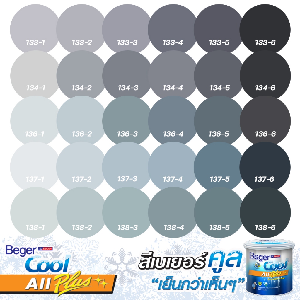 Beger คูลออลพลัส สีบ้านเย็น กึ่งเงา สีเทาอมฟ้า 3L เบอร์ตามพัดสี สีทาภายนอกและภายใน สีทาบ้าน