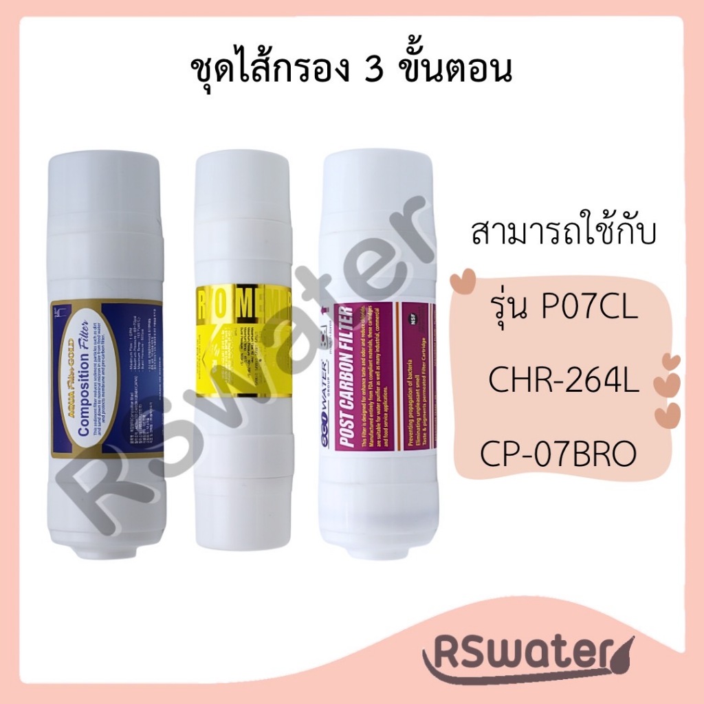 SCI อินไลน์ 6 นิ้ว คอมโพสิต(กรองตะกอน + พรีคาร์บอน) / อาร์โอ / โพสต์คาร์บอน U type Neosense Composite / RO / Postcarbon
