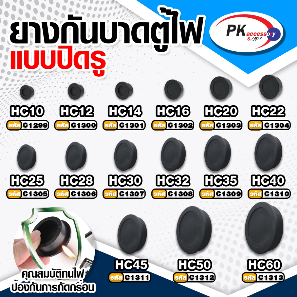 ยางกันบาดตู้ไฟแบบปิกรู อย่างดี ทนความร้อนสูง ทนน้ำมัน ไม่ติดไฟ ขนาด 10-40มิล ราคาต่อชิ้น