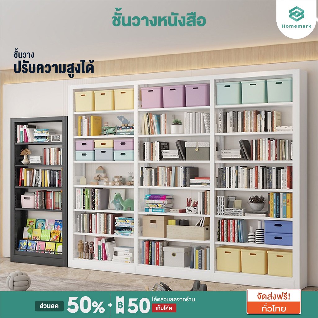 Homemark ชั้นโชว์สินค้า แบบชั้นไม้สูง วางหนังสือ เก็บเอกสาร วางของใช้ ลายไม้ รับน้ำหนัก200kg ลายไม้
