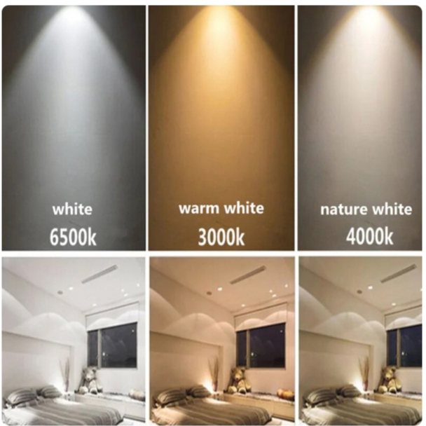 โคมไฟดาวน์ไลท์ Philips 9W,13W,17W,21W,24W LED Downlight ฝังฝ้า 11.5/14/16.5/19/21.5 ซม.( IO Downlight ) *รุ่นใหม่ - รูปที่ 4