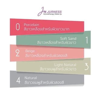 แป้ง เจอเนส JURNESS Aromatherapy Foundation Powder SPF25 PA++ แป้งพัฟ ผสมรองพื้น กันน้ำ (ตลับจริง)