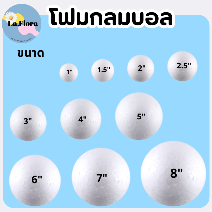 รูปภาพ 4