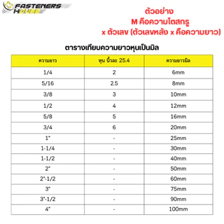 สกรูเกลียวปล่อยสแตนเลส หัวร่ม หัวกะทะ TH+ ขนาด M3.5 M4 ความยาววัดไม่รวมหัว 10-40 มิล จำนวน 6ตัว/10ตัว สินค้าอยู่ที่ไทย