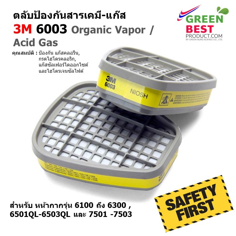 ตลับกรองป้องกันสารเคมี-แก๊ส 3M 6003