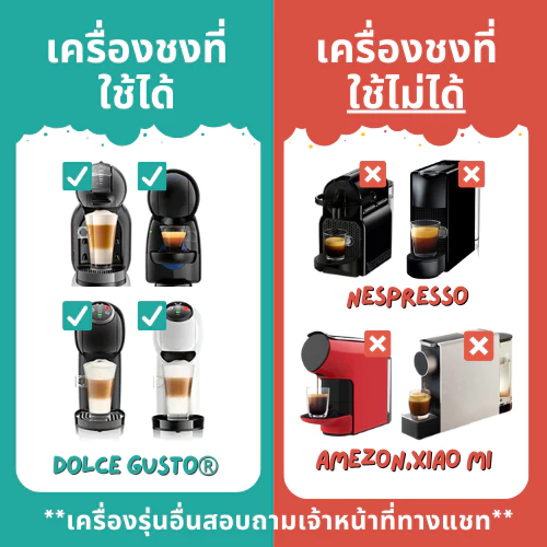 (เลือกรสชาติได้) กาแฟแคปซูล ซันชอท SUNSHOT COFFEE CAPSULE (Dolce Gusto Compatible) thumbnail 5