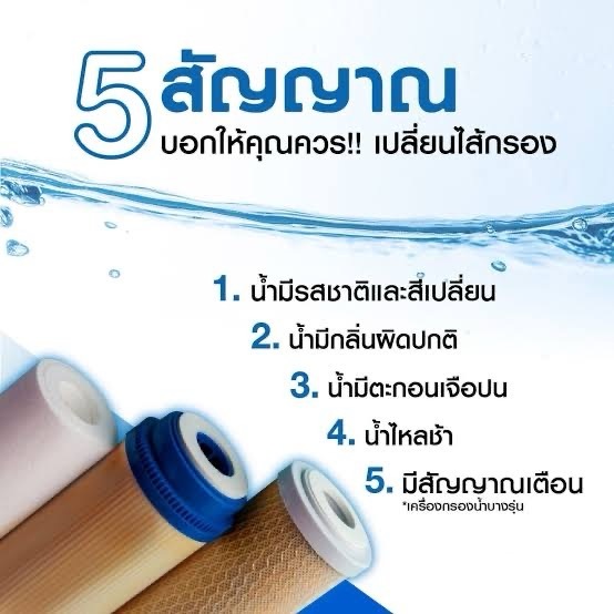 ชุดไส้กรองน้ำ 3ขั้นตอน คุณภาพสูง ไส้กรองน้ำ ถูกที่สุด! ได้ทั้งเซ็ตไปเลย3ชิ้น (ขนาด10นิ้ว) - รูปที่ 4