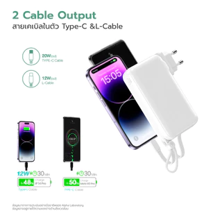 [รับประกัน 2 ปี] ACMIC W15 15000mAh/ APC20-02PD 20000mAh/ APC10-08PD 10000mAh / APC10-03PD พาวเวอร์แบงค์ชาร์จเร็วPD20W